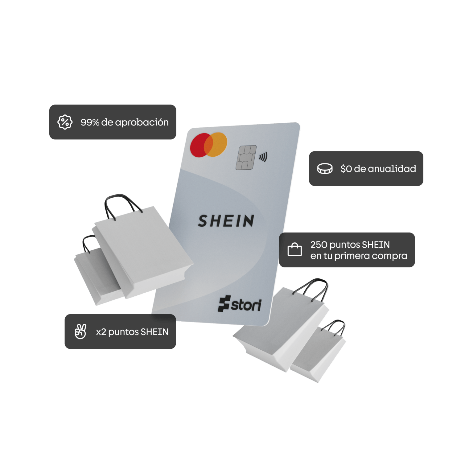 tarjeta de crédito Shein